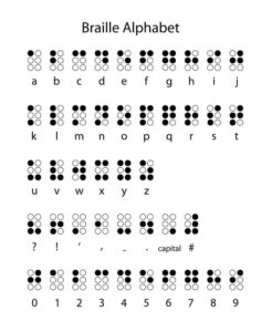 International Braille day